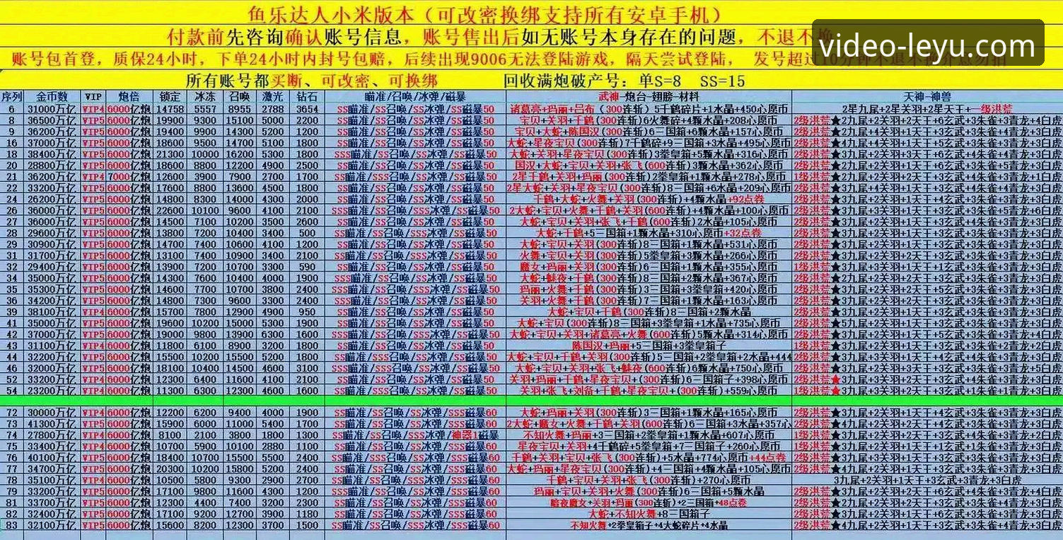 如何找到乐鱼体育联系方式？老用户分享哪个渠道最靠谱