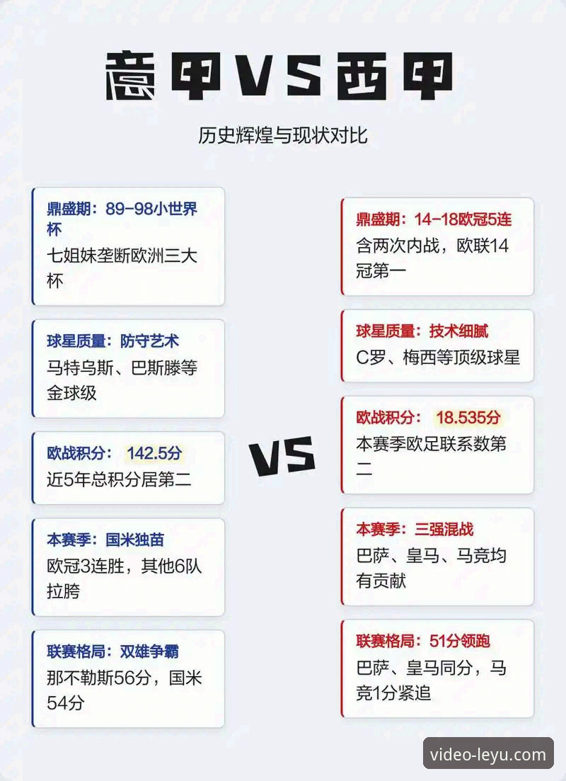 揭秘意大利足球的“第三次末日”：连续三届无缘世界杯背后的真相