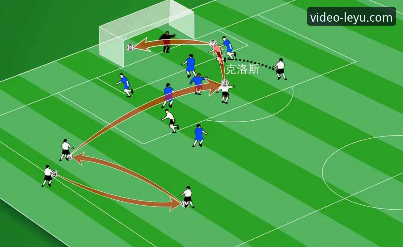 世预赛附加赛决赛操作教程：用乐鱼体育视频重温四场关键战役